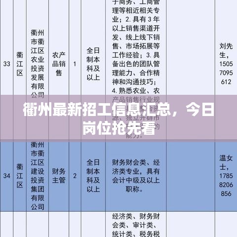 衢州最新招工信息汇总，今日岗位抢先看