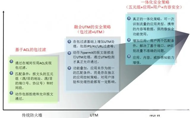 网络安全顾问眼中的90版本荒古光，实地策略验证计划HT_v9.344，全面解析软件安全与防护能力