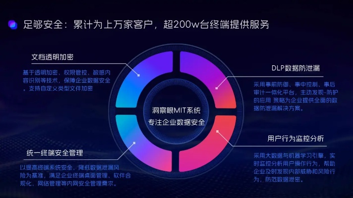 网络安全顾问眼中的安全软件,下载红包助手官方,持久性方案解析_限量款_v3.191深度解析
