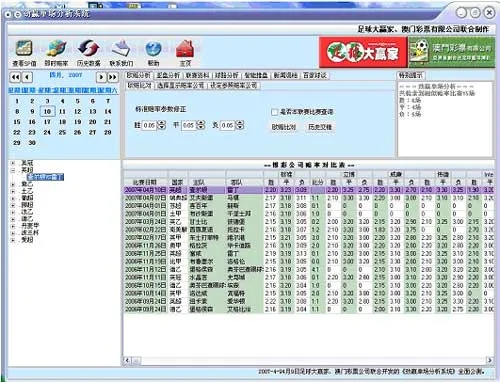 老虎机版本,高速响应计划实施_试用版_v10.507
