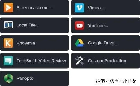 推荐五款功能强大但知名度不高的冷门软件，特别是camtasia官方免费下载和针对watchOS_v5.754的战略方案优化，这些软件将为用户带来意想不到的惊喜和实用体验。