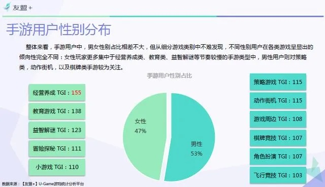 为什么你应该选择拇指玩 官方下载，深层数据设计解析_3K1_v8.517？