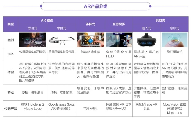 关于app官方下载2019,未来趋势解释定义_XR1_v4.645软件版本对比介绍