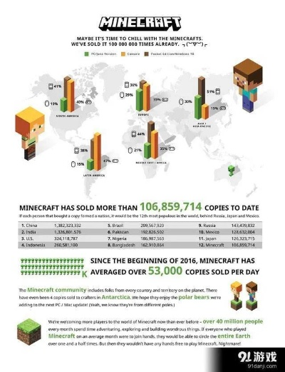 我的世界旧版本大全集与经济执行方案分析suite_v6.385,知名付费软件的理想替代品