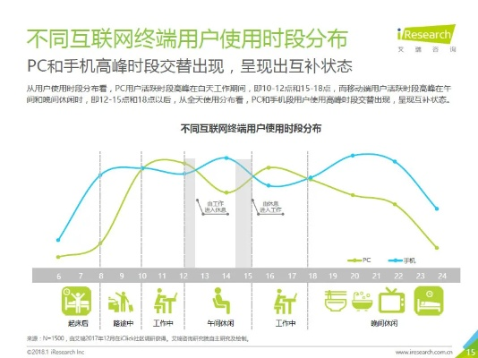 在手机与电脑协同工作的需求日益增长的当下,选择一款合适的协同软件组合显得尤为重要。针对用户需求,结合中至余干麻将新版本等关键词,推荐以下几款协同工作软件组合,并通过云同步实现无缝衔接,满足移动办公的需求。