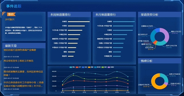 运城灵通资讯最新版本解析，全面数据分析方案R版_v3.465——新手友好指南