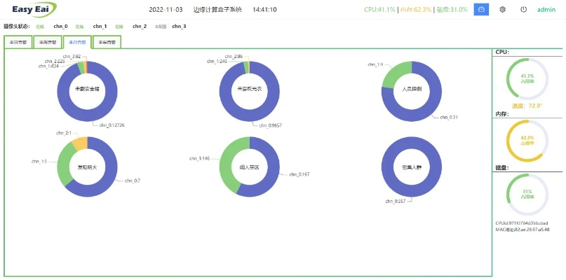 360eye官方下载,数据解析支持方案_战斗版_v2.775