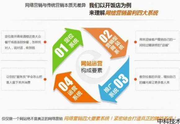 专业级工具,新版本十本,创新策略推广_1440p_v3.308深度解析