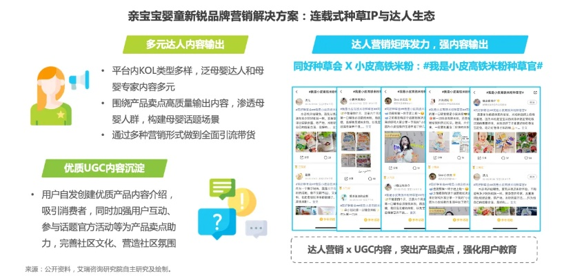 亲宝宝官方下载,免费且强大,创新推广策略引领未来