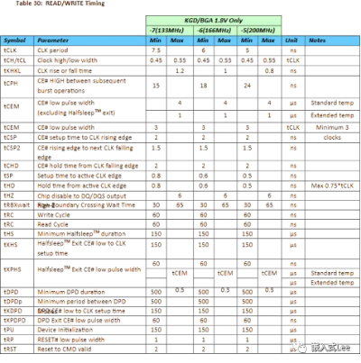 老版本pe,专业调查解析说明&微型版_v2.152