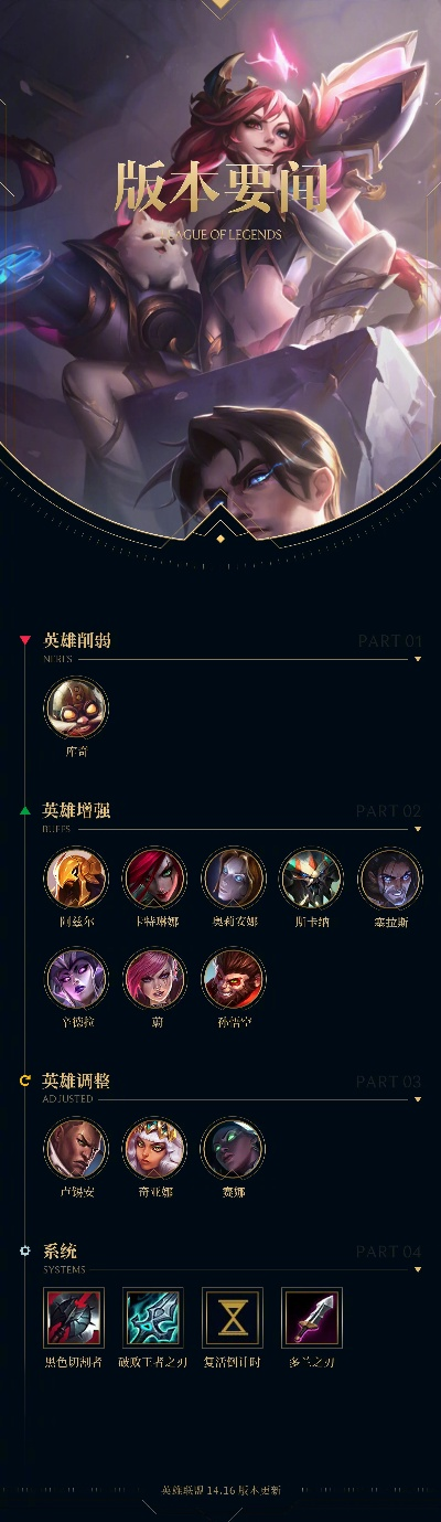 lol官方网站下载,权威说明解析 GT_v8.451