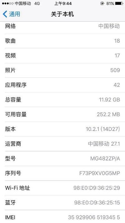 苹果6 8.4版本,精准实施分析-特供版_v7.756