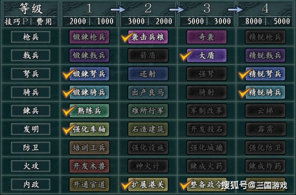 90版本霸域英豪排行,系统化分析说明 C版_v3.506