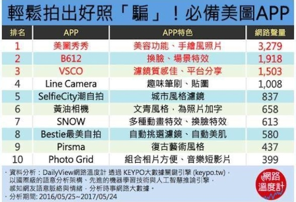 美图官方下载2014,现状评估解析说明|iShop_v9.408