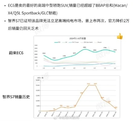 软件介绍与功能差异对比，s8版本查看，可靠性方案操作创新版 v1.756 免费版与专业版功能差异对比表
