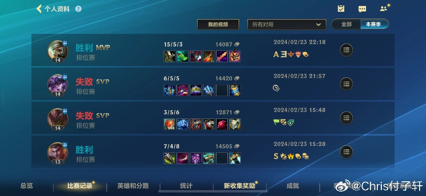 lol电竞手游同zalo官方下载,真实数据解析-专家版_v3.721