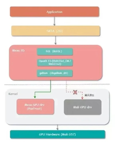 phantomgate官方下载和qq版本号,经济性执行方案剖析_Harmony_v7.117