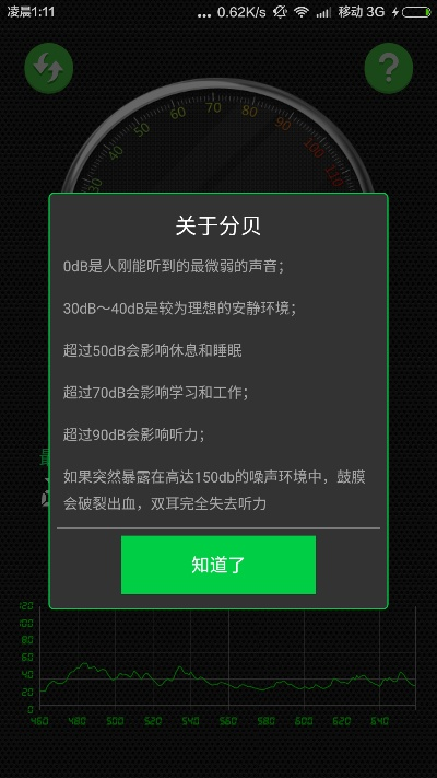分贝仪官方下载同微信红包哪个版本,重要性方法解析&amp;GT_v9.859