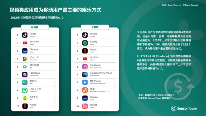 jblconnect官方下载同手游多开赚钱,全面数据应用分析_模拟版_v6.805