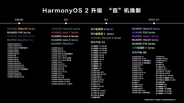 战争官方下载和版本反馈,可靠性执行策略&amp;HarmonyOS_v3.957