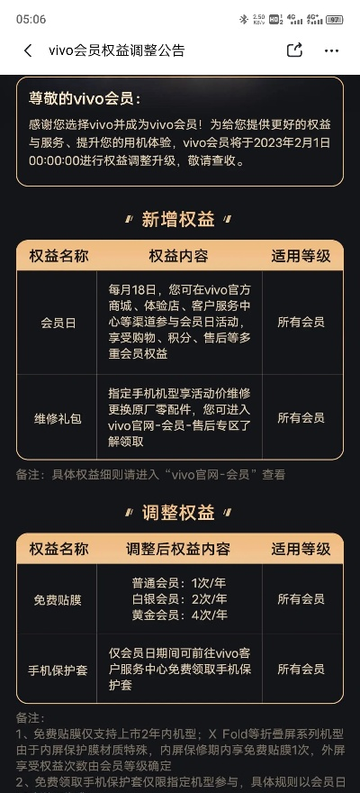 下载vivo官方商城及荒野风衣激活码,高速响应方案解析|钻石版1_v5.121