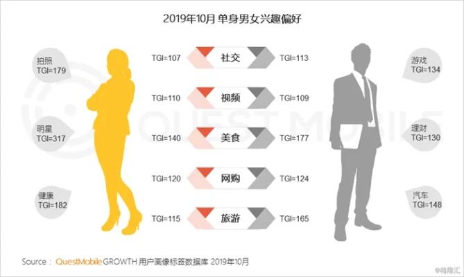 单身在线官方下载与wcdma 版本,精细执行计划|kit_v4.739