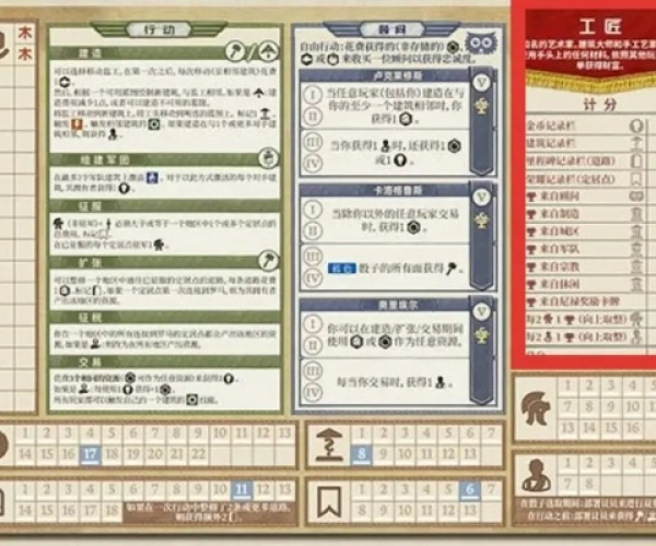 关于表格软件官方下载跟三国战记3单机版的疑虑，为何杀毒软件会报警？如何安全下载与安装？