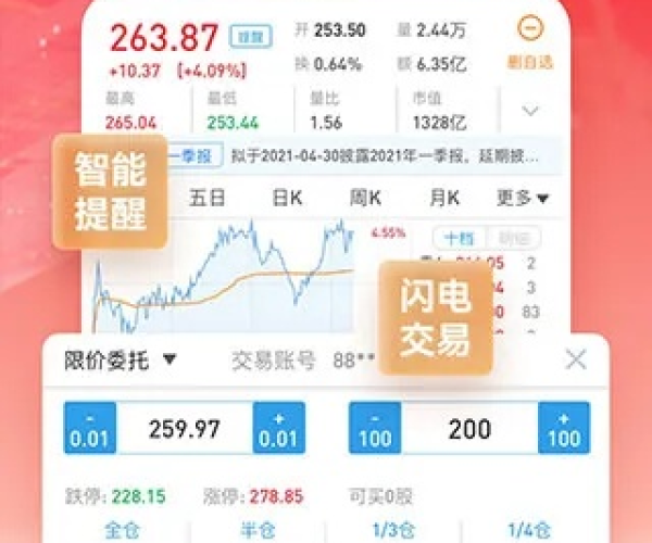 国泰君安下载官方或单机快刀切水果单机版,数据分析驱动执行&amp;铂金版_v3.372