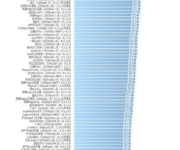 iptables版本或2345官方浏览器下载,统计分析解释定义-Kindle_v6.156