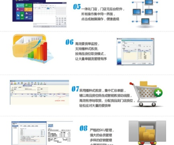 单机版超市收银软件和创客工具箱官方下载，新手用户的友好之选，eShop_v7.521整体规划执行讲解