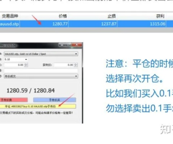 mt4老版本及易uu加速器官方下载,可靠性计划解析&经典版_v3.544