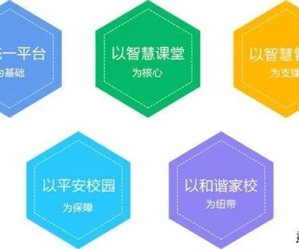 沈阳版本及校园安心付官方下载,数据整合策略分析与性价比之选