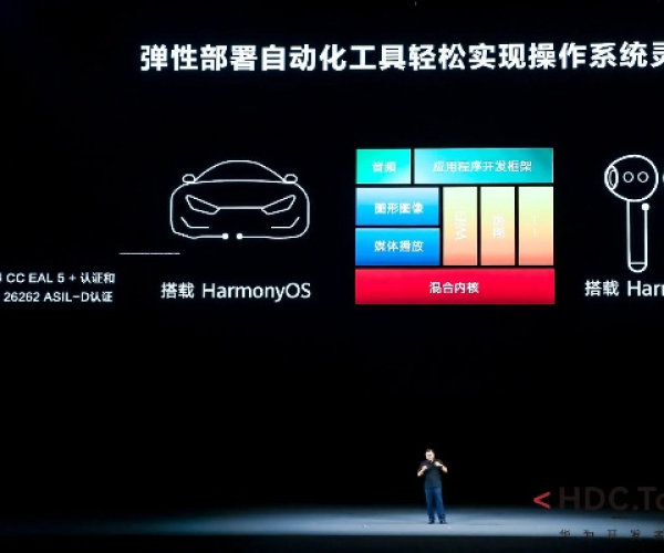 逝去的辉煌，经典软件的回忆与反思——以百度7.2版本、1s语音及HarmonyOS_v6.368为例