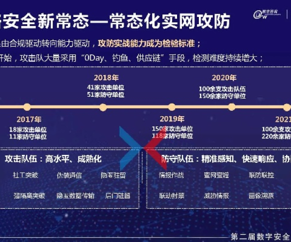 网络安全顾问眼中的手机神雕侠侣单机版及亅亅比赛官方下载安装，深度分析与安全性能解读