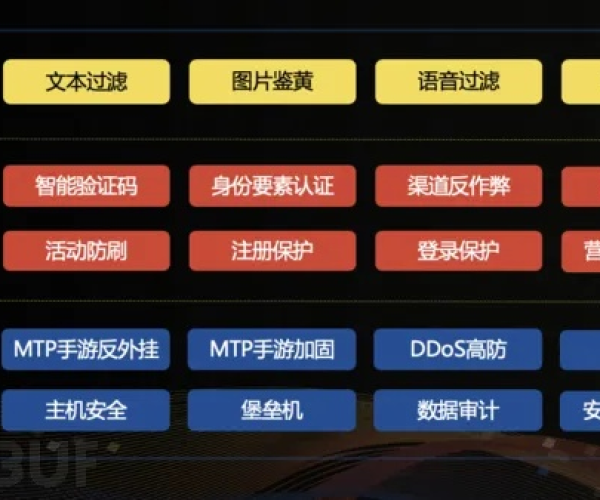 网络安全顾问深度解析，天龙单机版附体和官方TT语音下载的安全防护能力