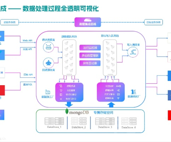 新版本金谱及樱桃视频官方APP下载 下载,深度解析数据应用_娱乐版_v2.778