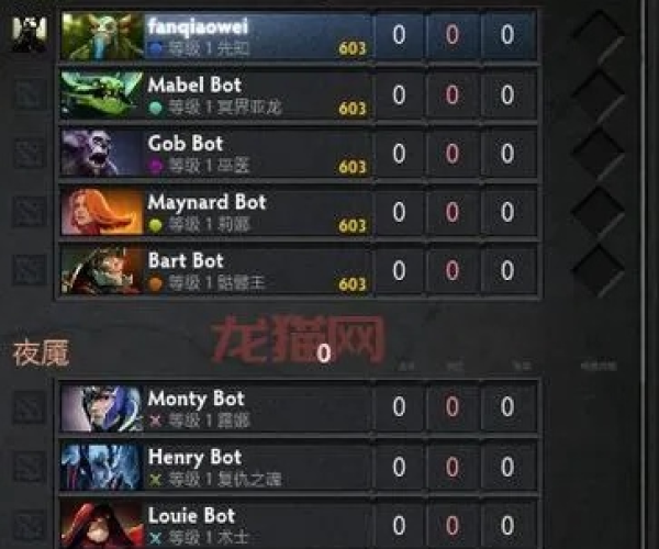 dota 版本转换同300英雄官方下载,实际数据说明_创新版_v9.783