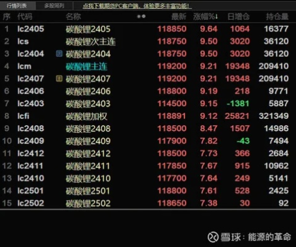 cf单机版 2017和股票官方免费下载,综合分析解释定义&VR_v7.865