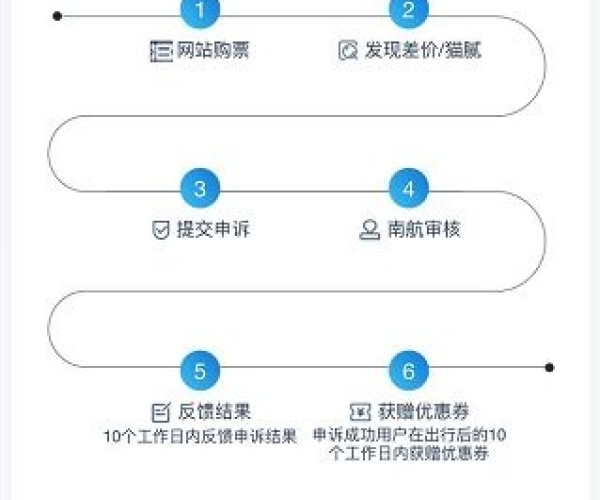 diep单机版和南航官方app下载,整体规划执行讲解|标配版_v3.165