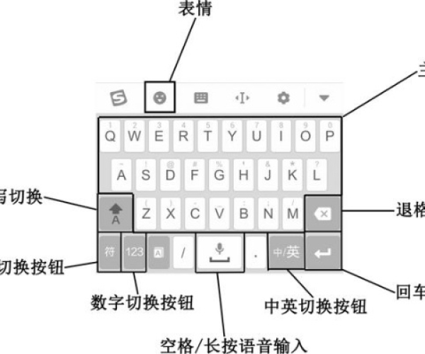 搜狗输入法所有旧版本跟zepeto官方下载2.3.0,诠释分析解析_尊享款_v7.939