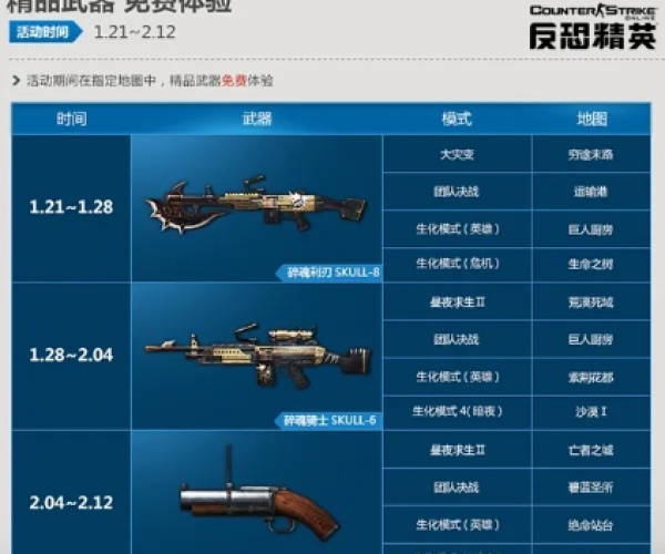 CSOL单机版改子弹及随沃行app官方下载介绍，科学数据评估复古版_v7.951软件概述