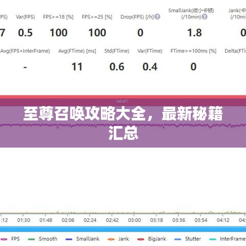 至尊召唤攻略大全,最新秘籍汇总
