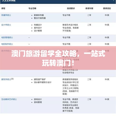 澳门旅游留学全攻略,一站式玩转澳门!