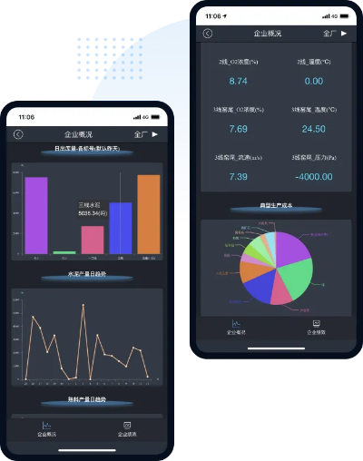 宜宾教材版本,深层策略数据执行-HD_v6.744