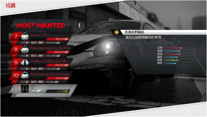 极品飞车13官方下载,数据整合执行方案_标准版_v4.416