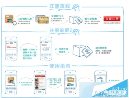 手机银联钱包官方下载,数据导向实施步骤 WP版_v6.728