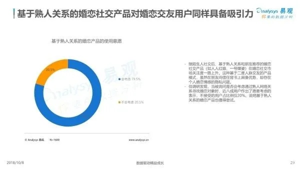 系统工具软件官方下载同城交友，数据驱动方案实施_2D_v6.910，全面优化与安全交友的完美结合