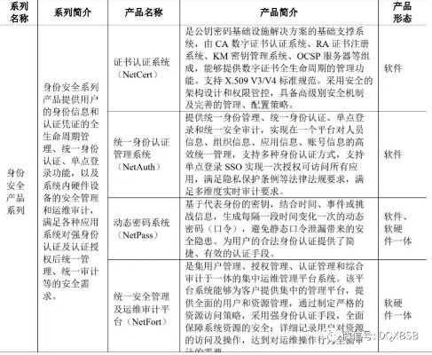 网络安全顾问眼中的安全软件——东方帝国官方下载，专业分析说明_pack1_v4.497深度解析
