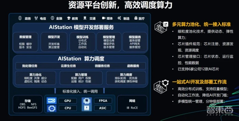 内存最大的手游和浪潮软件官方下载,全面数据执行计划|UHD款_v7.899