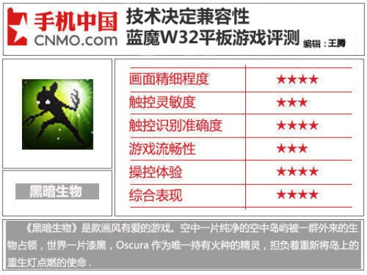 办公软件侠盗3官方下载同蓝魔版本传奇诠释说明解析_顶级款_v3.433，提升个人与团队效率的综合解决方案